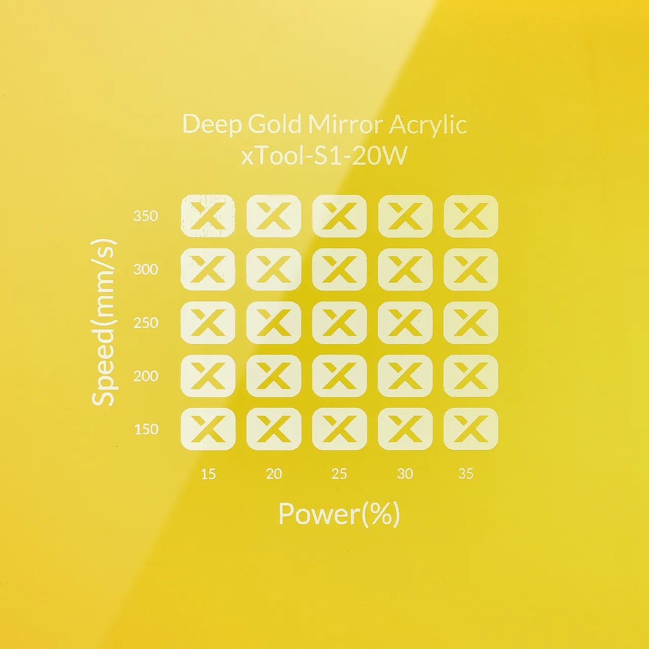 1/8"(3mm) Deep Gold Mirror Acrylic test grid