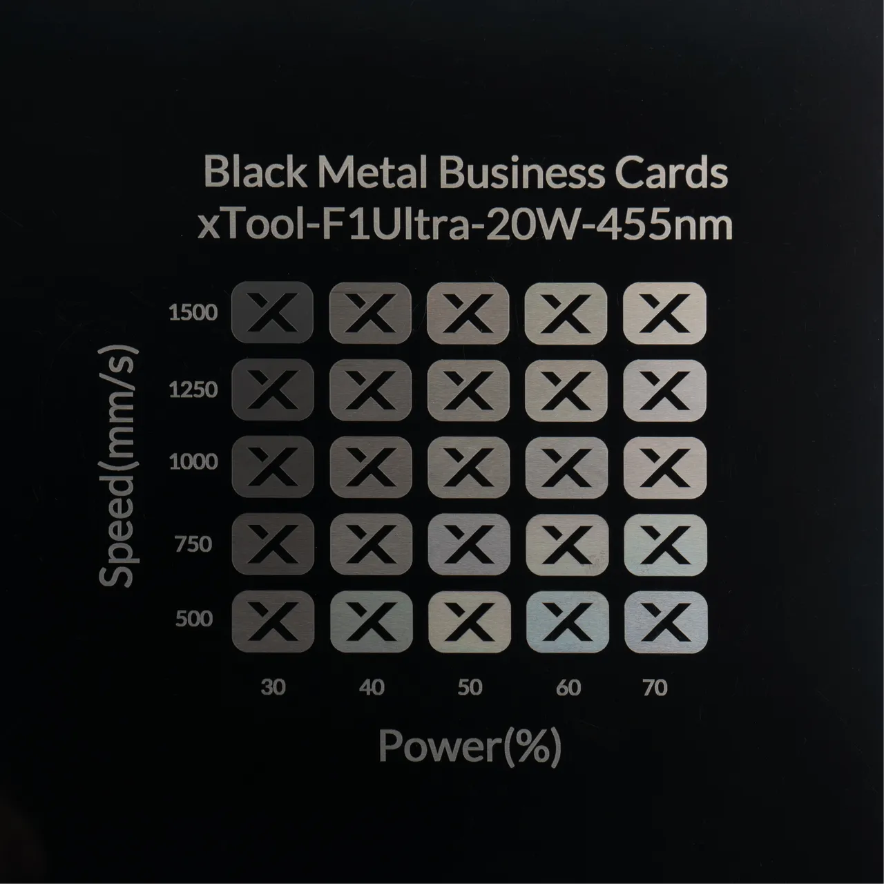 1/32"(0.8mm) Black Metal Business Card test grid
