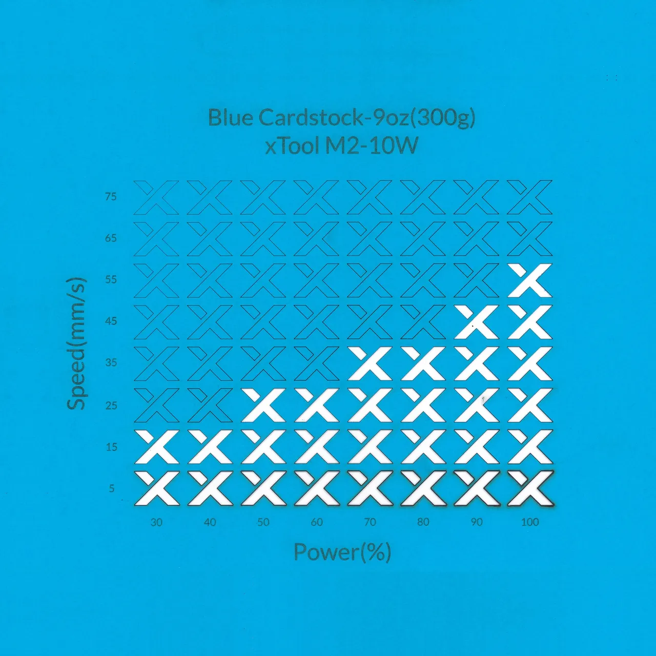 Blue Cardstock-9oz(300g) test grid