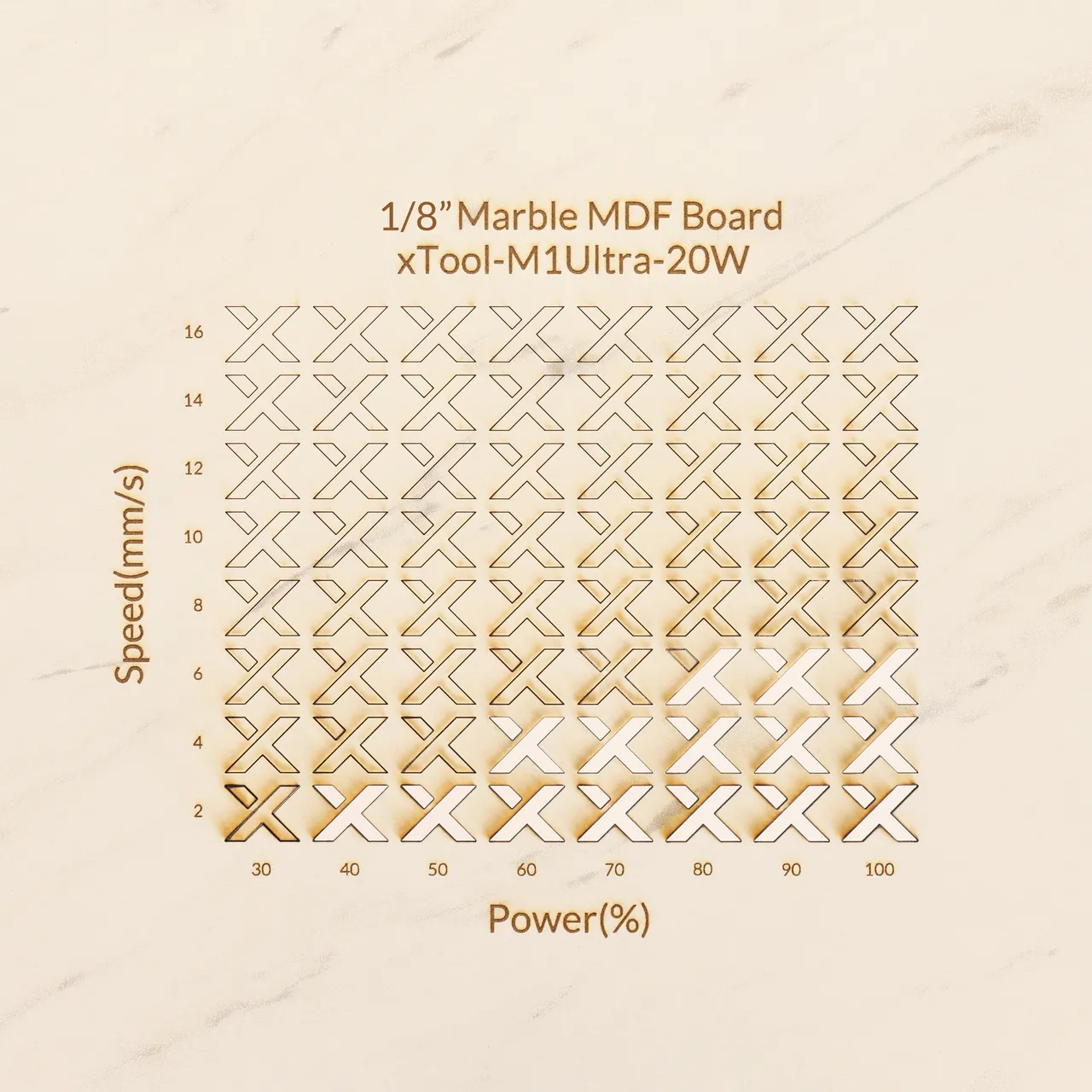 1/8"(3mm) Faux Marble MDF Board test grid