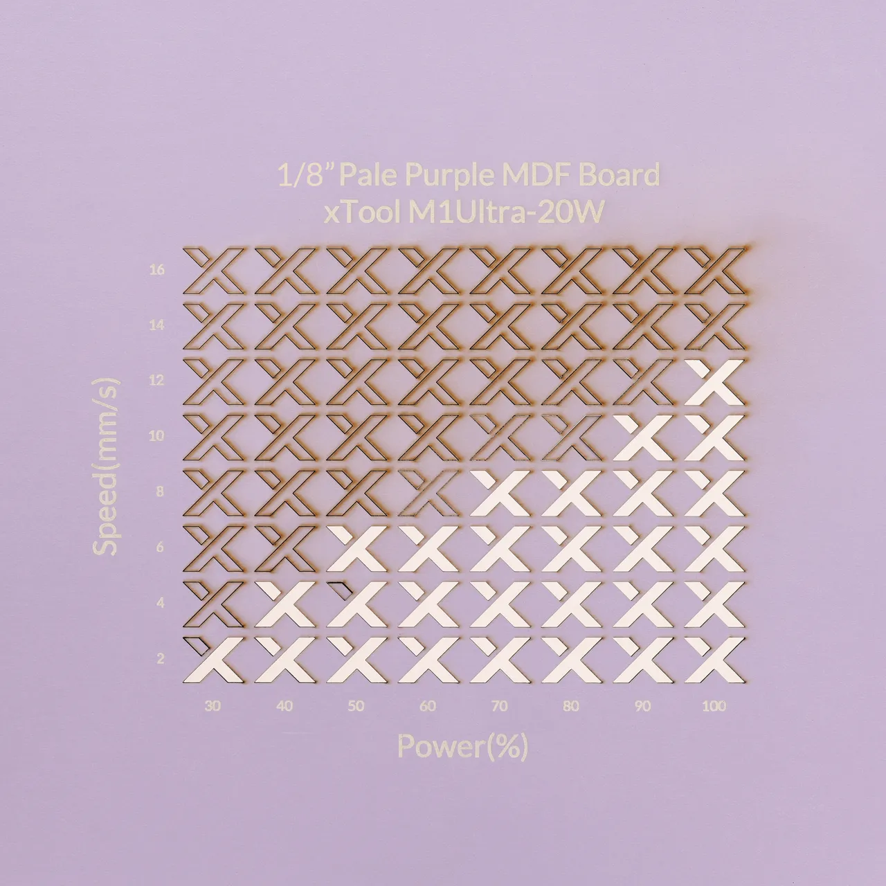 1/8"(3mm) Light Purple MDF Board test grid