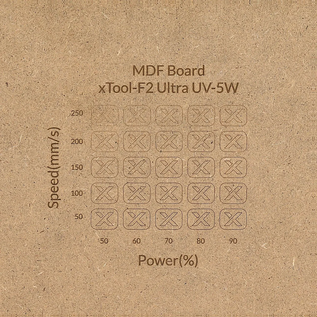 1/4"(6mm) MDF test grid
