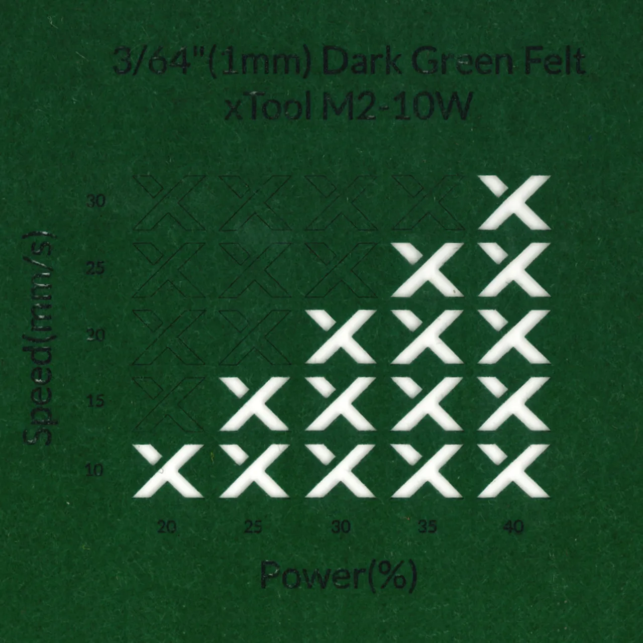 3/64"(1mm) Dark Green Felt test grid