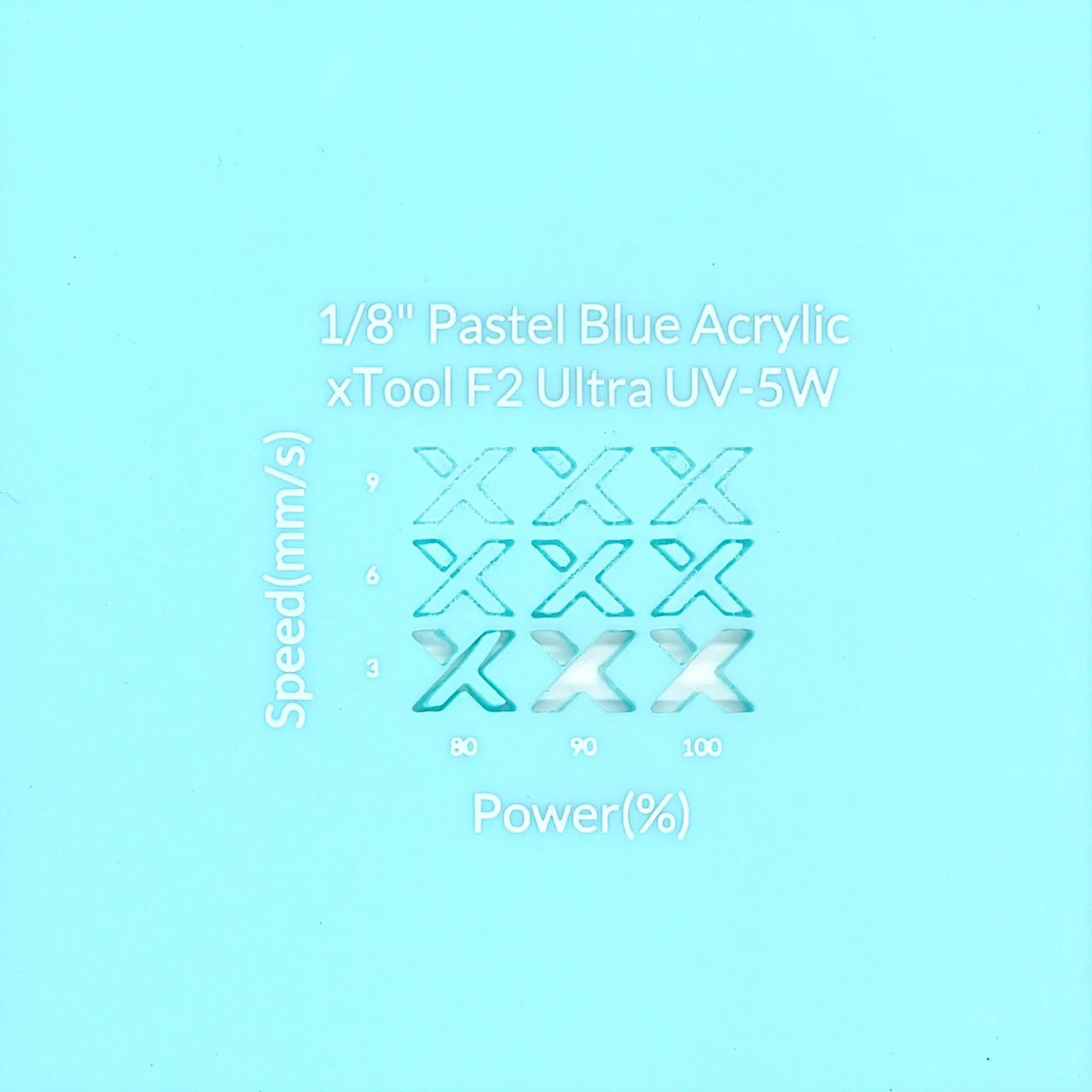 1/8"(3mm) Pastel Blue Acrylic test grid