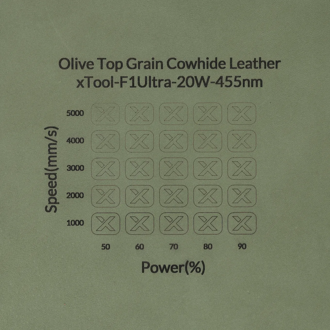 Olive Green Leather Wide Keychain test grid