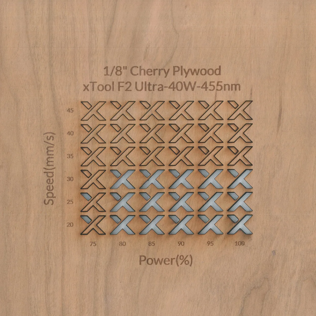 1/8"(3mm) Cherry Plywood test grid