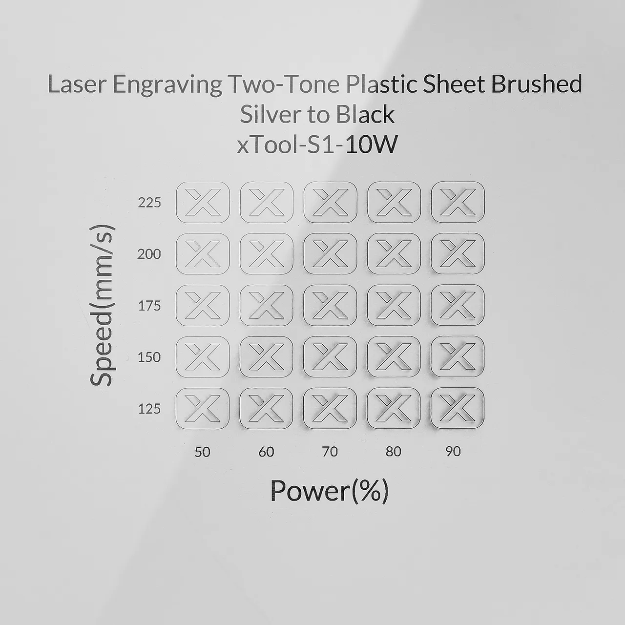 1/20"(1.3mm) Brushed Silver to Black Laser Engraving Two-Tone Plastic Sheet test grid