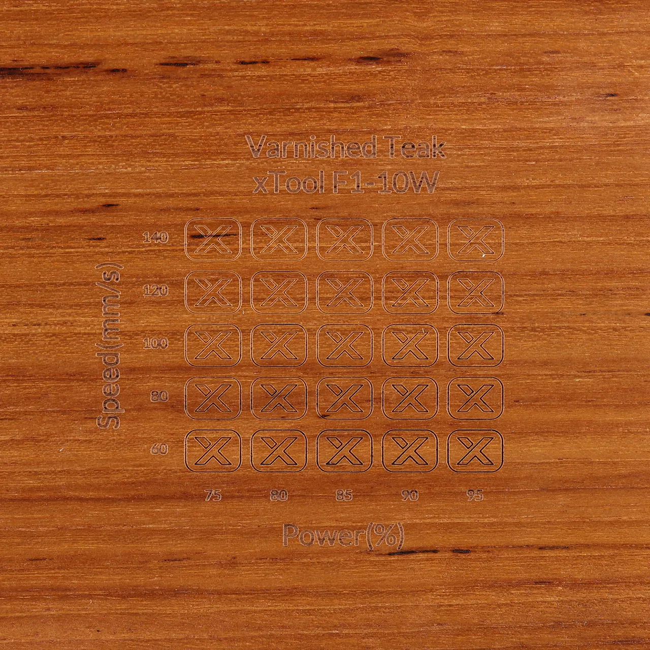 Varnished Teak test grid