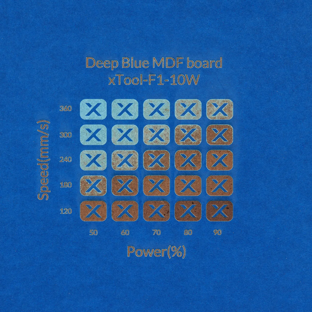 1/8"(3mm) Deep Blue MDF Board test grid