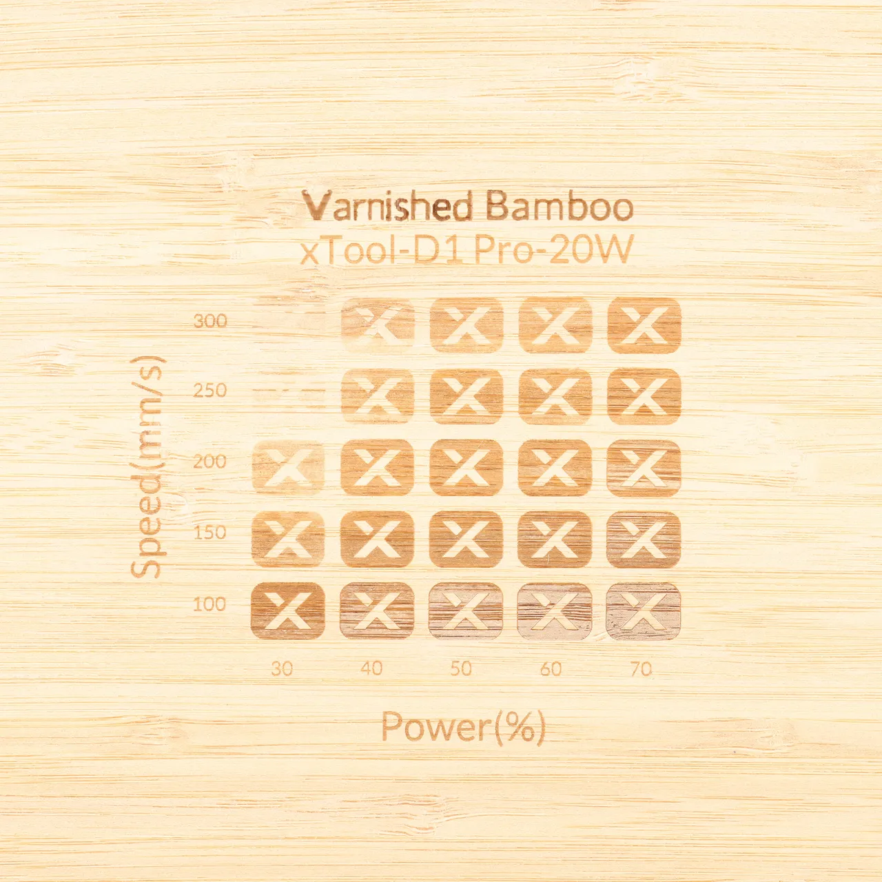 Bamboo Cutting Board with Cutout Handle test grid