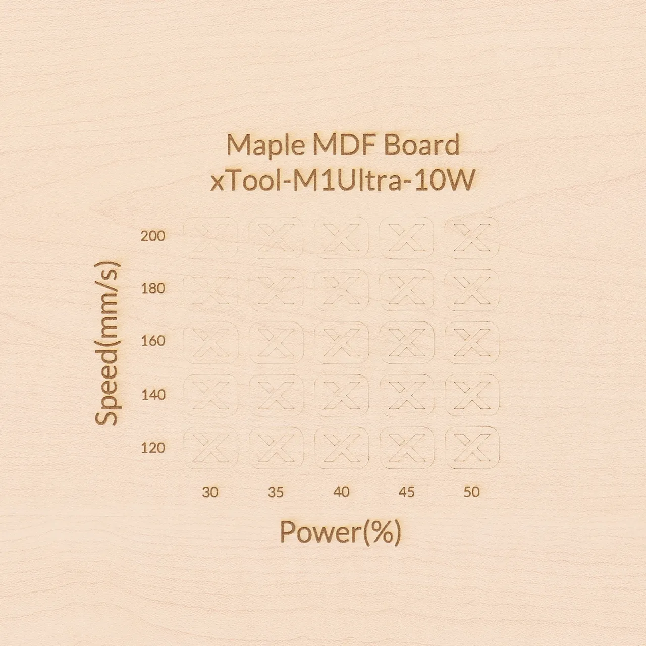 1/8"(3mm) Faux Maple MDF Board test grid