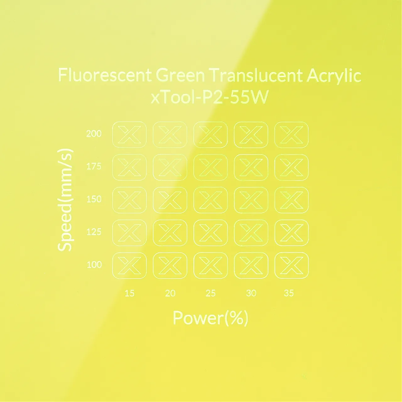1/8"(3mm) Fluorescent Green Translucent Acrylic test grid