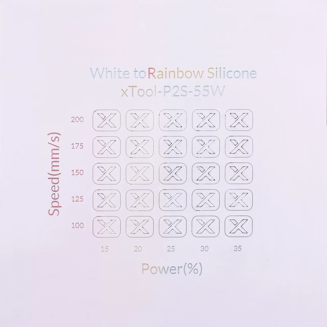 White to Rainbow Silicone test grid