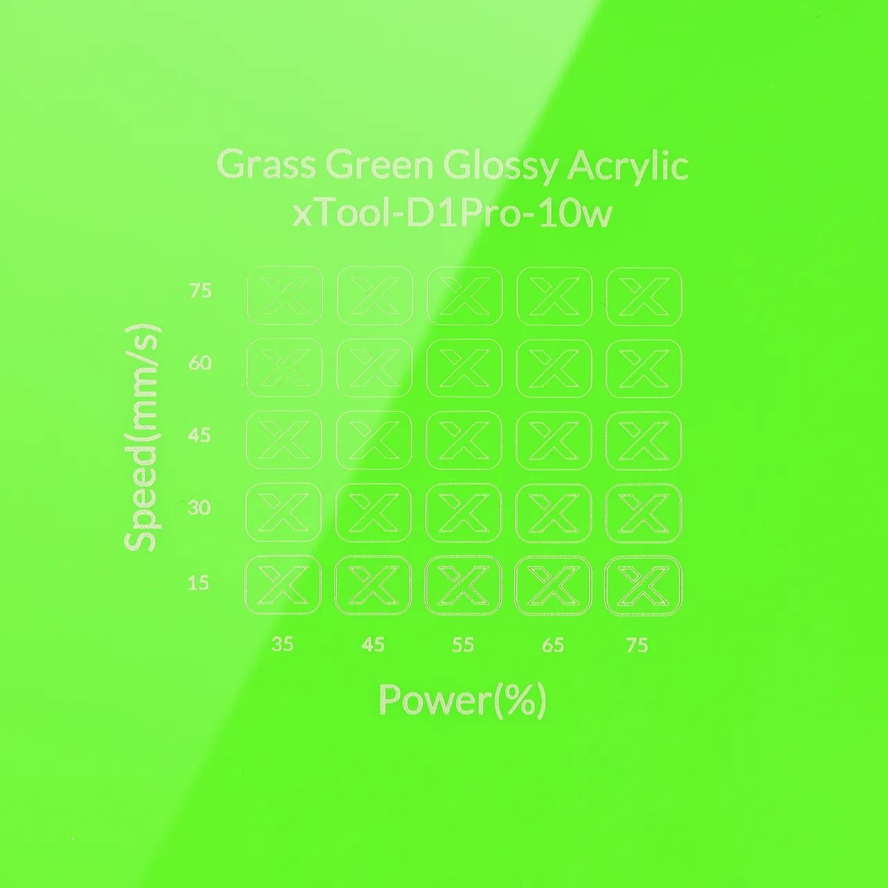 1/8"(3mm) Grass Green Acrylic test grid