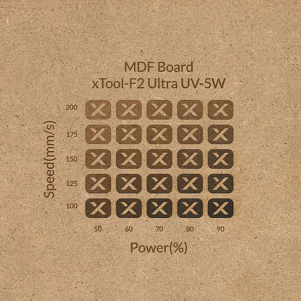 1/2"(12mm) MDF test grid