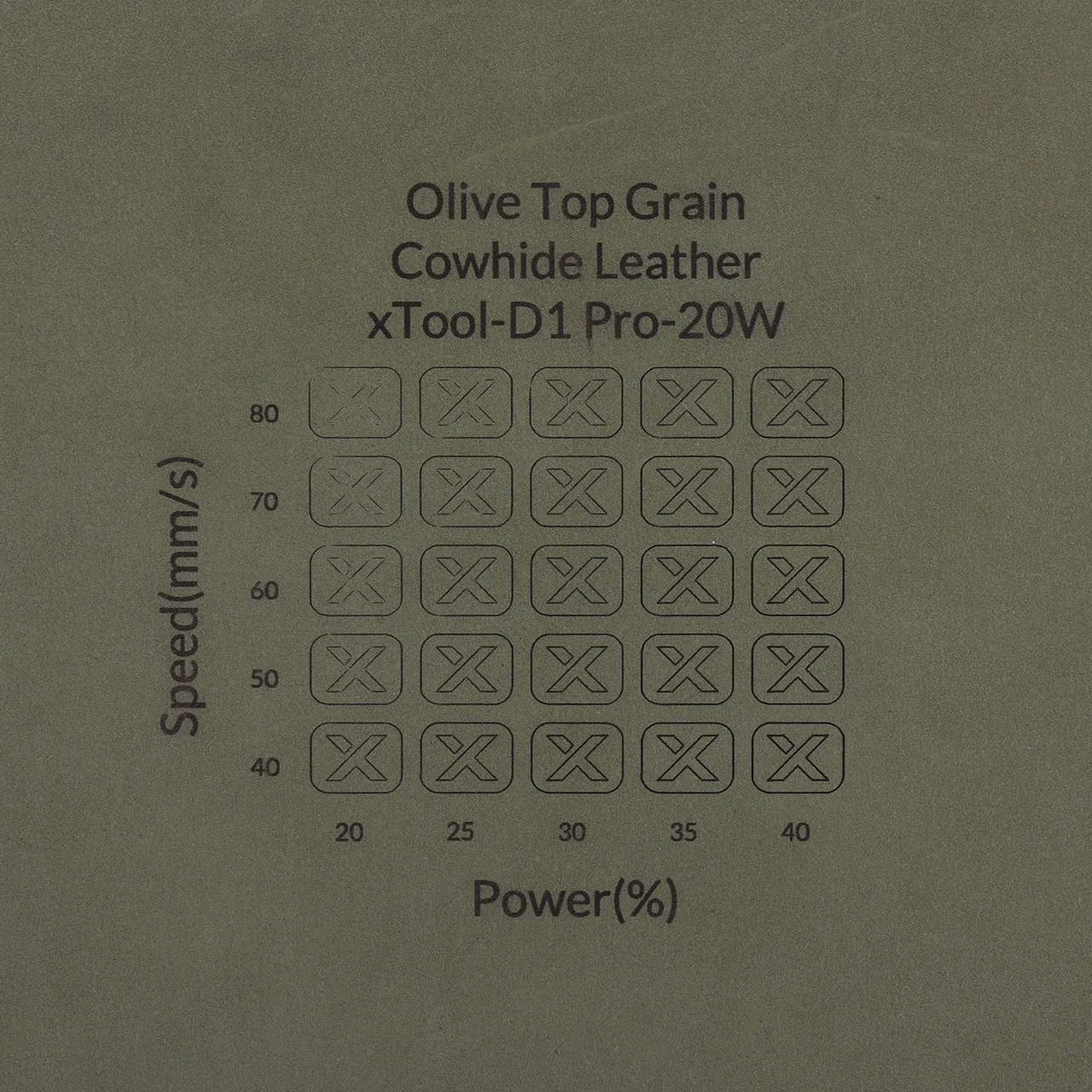 Olive Green Leather Wide Keychain test grid