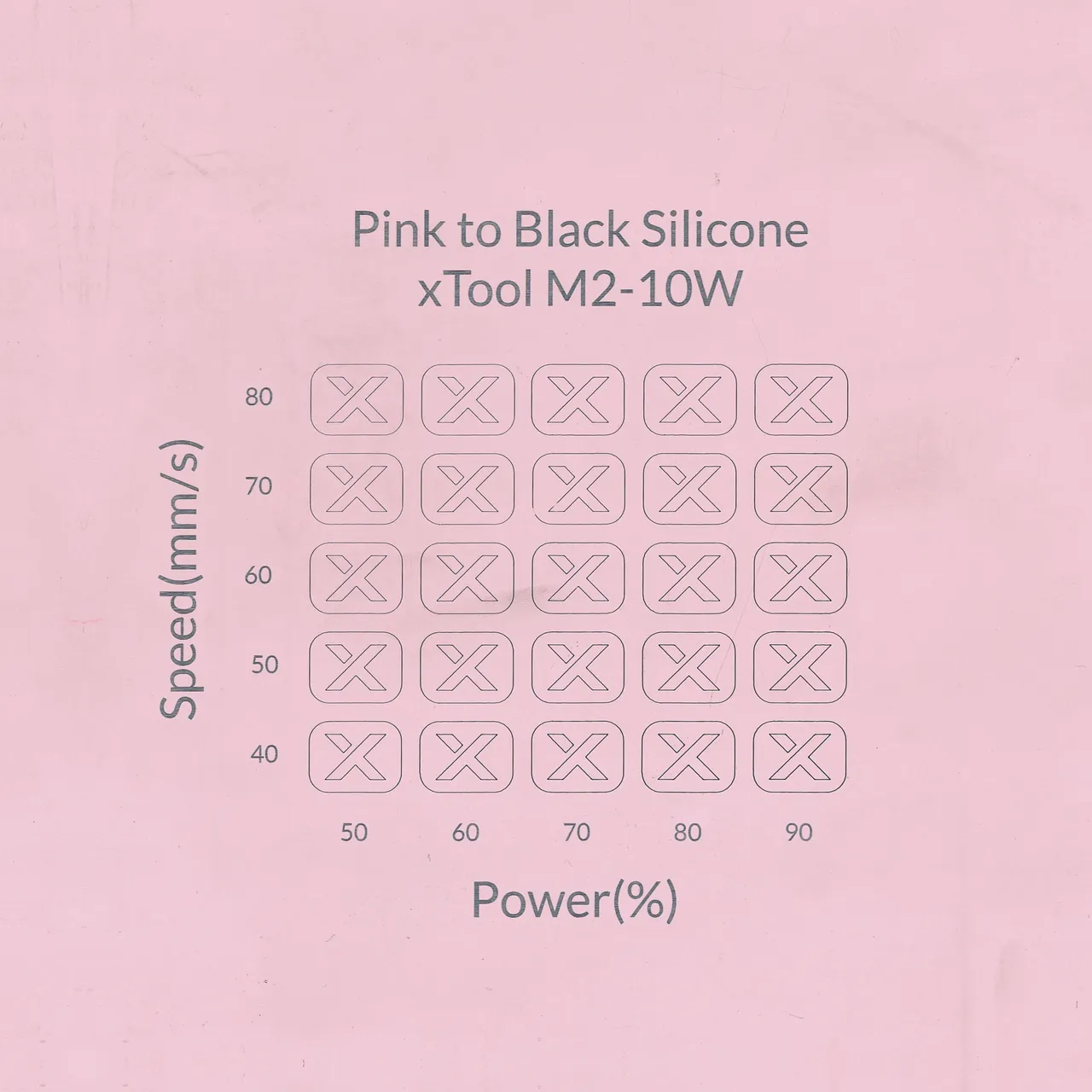 Black Silicone Watch Bands Pink test grid