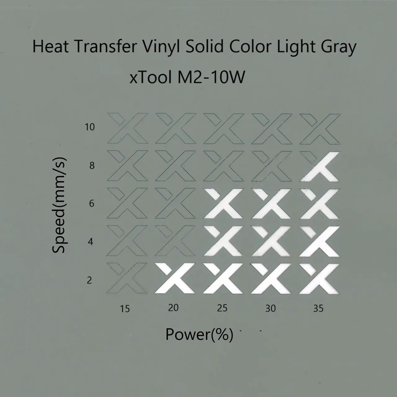 Heat Transfer Vinyl Solid Color Light Gray