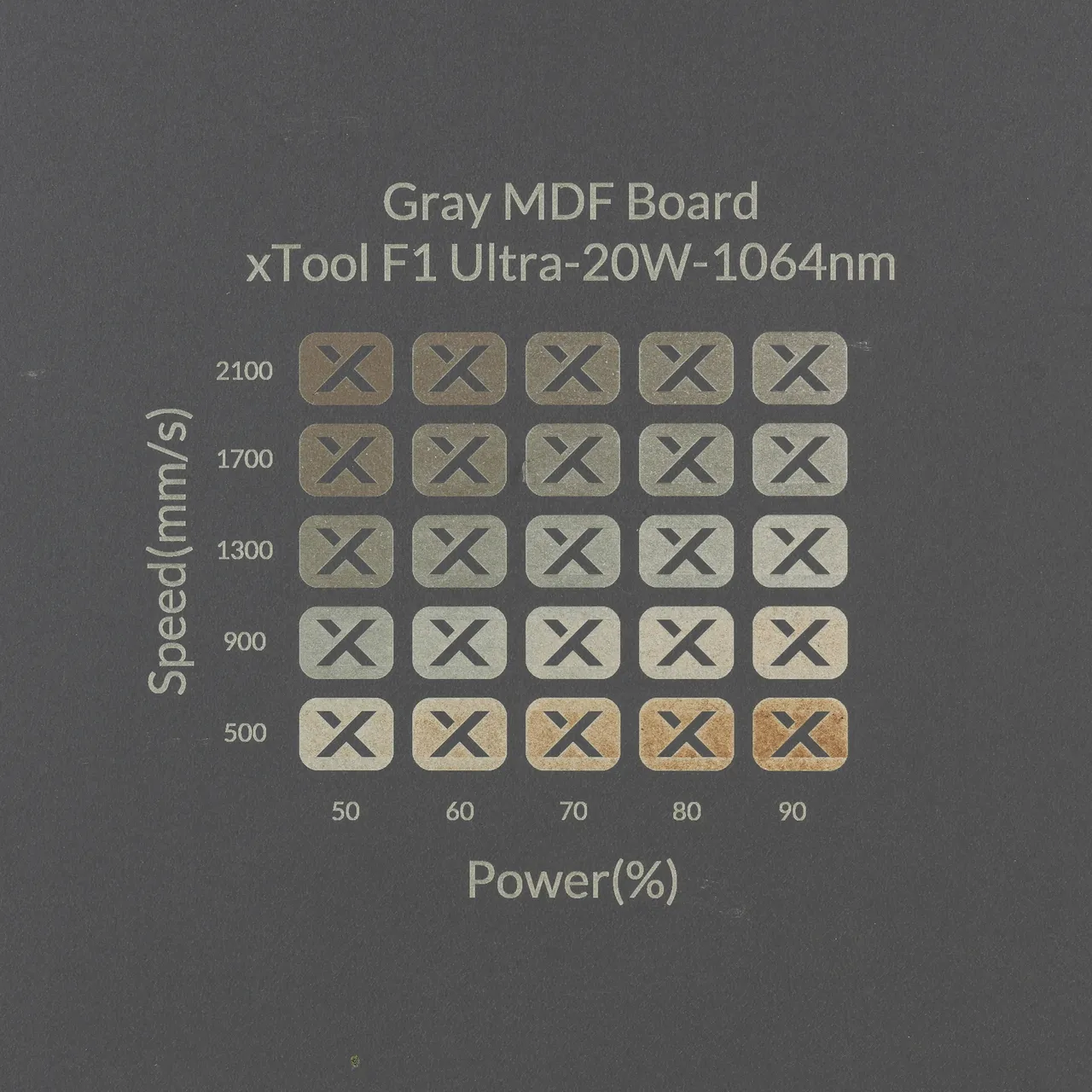 1/8"(3mm) Grey MDF Board test grid