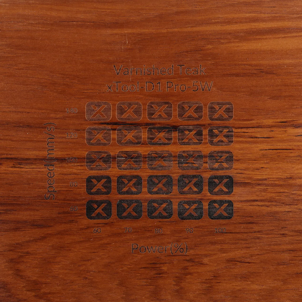 Varnished Teak test grid
