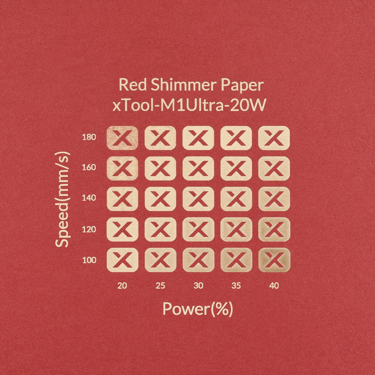 Red Shimmer Paper-7oz(250g) test grid