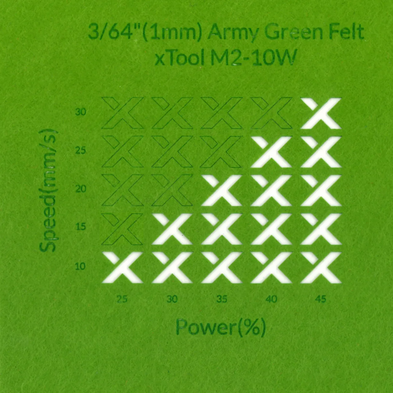 3/64"(1mm) Army Green Felt test grid