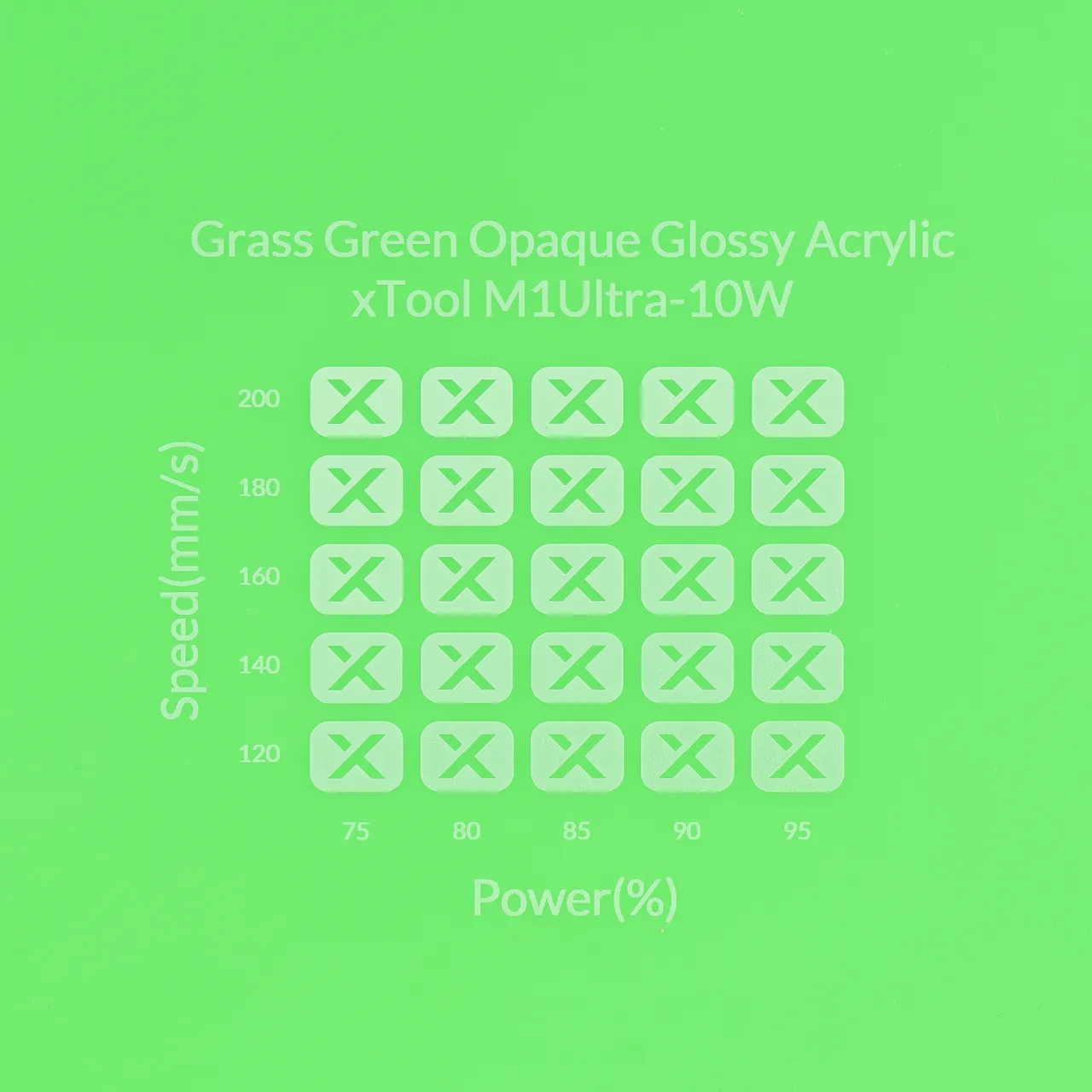 1/8"(3mm) Grass Green Acrylic test grid