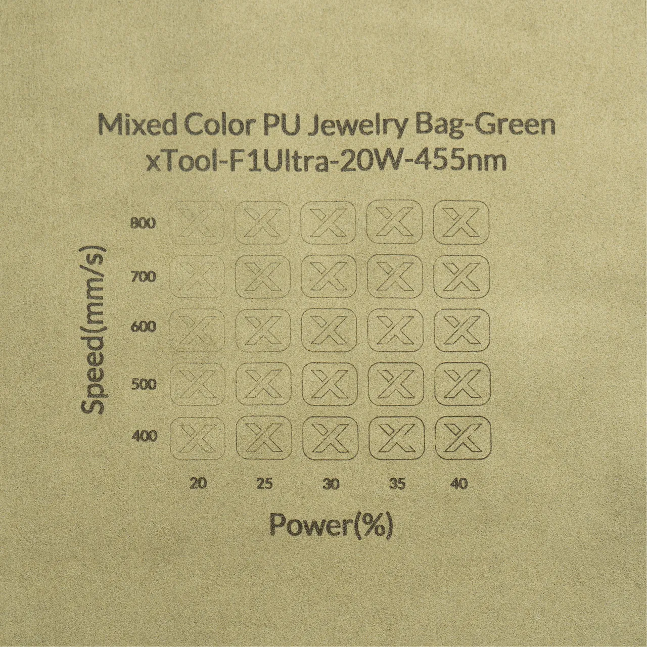 Green Jewelry Pouch with Band
