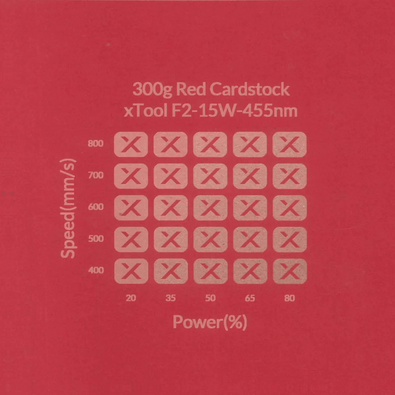 Red Cardstock-9oz(300g) test grid