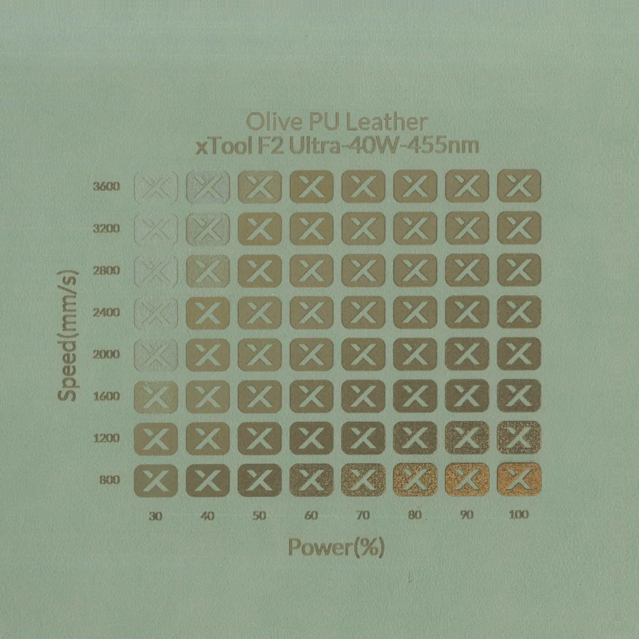 Olive PU Leather test grid