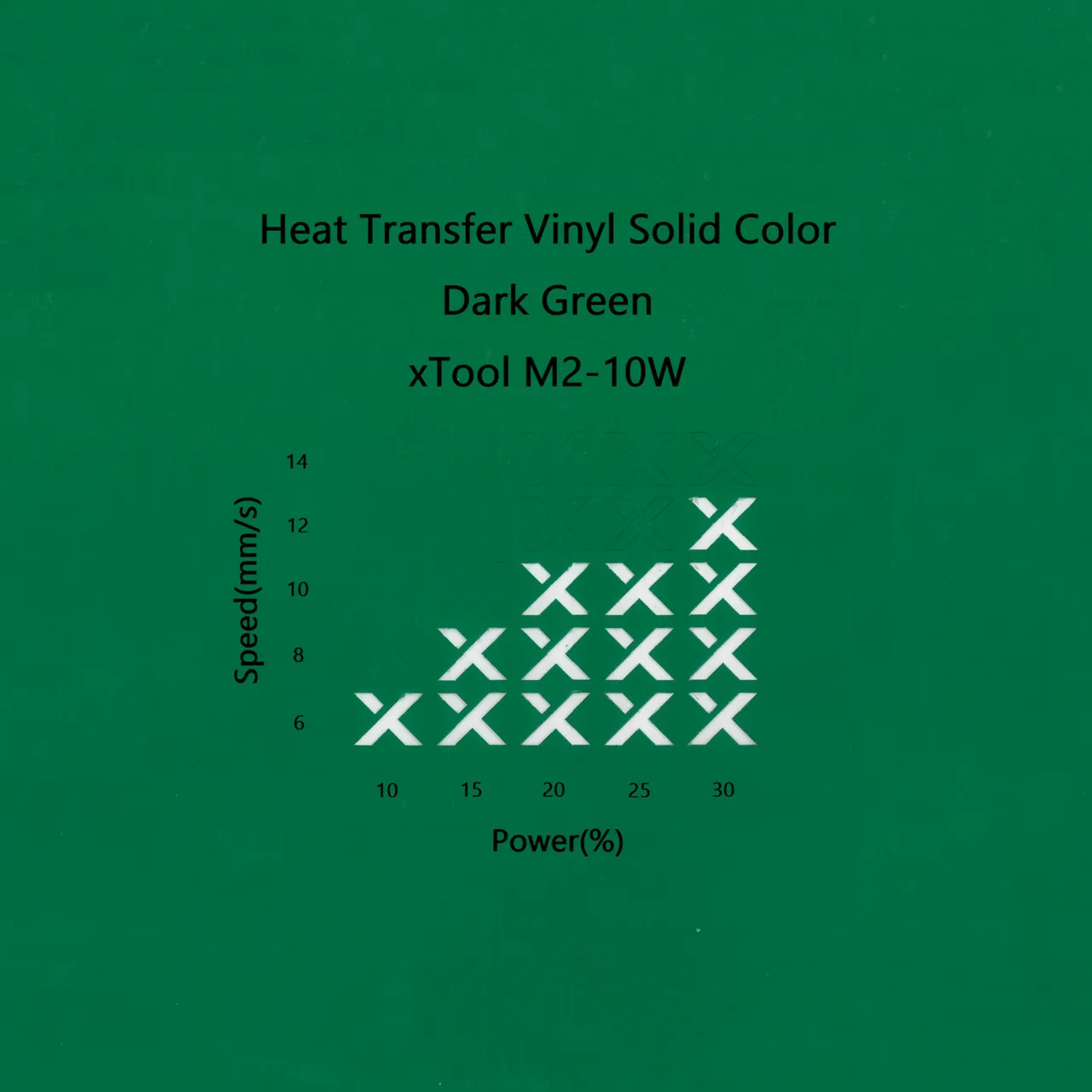 Heat Transfer Vinyl Solid Color Dark Green