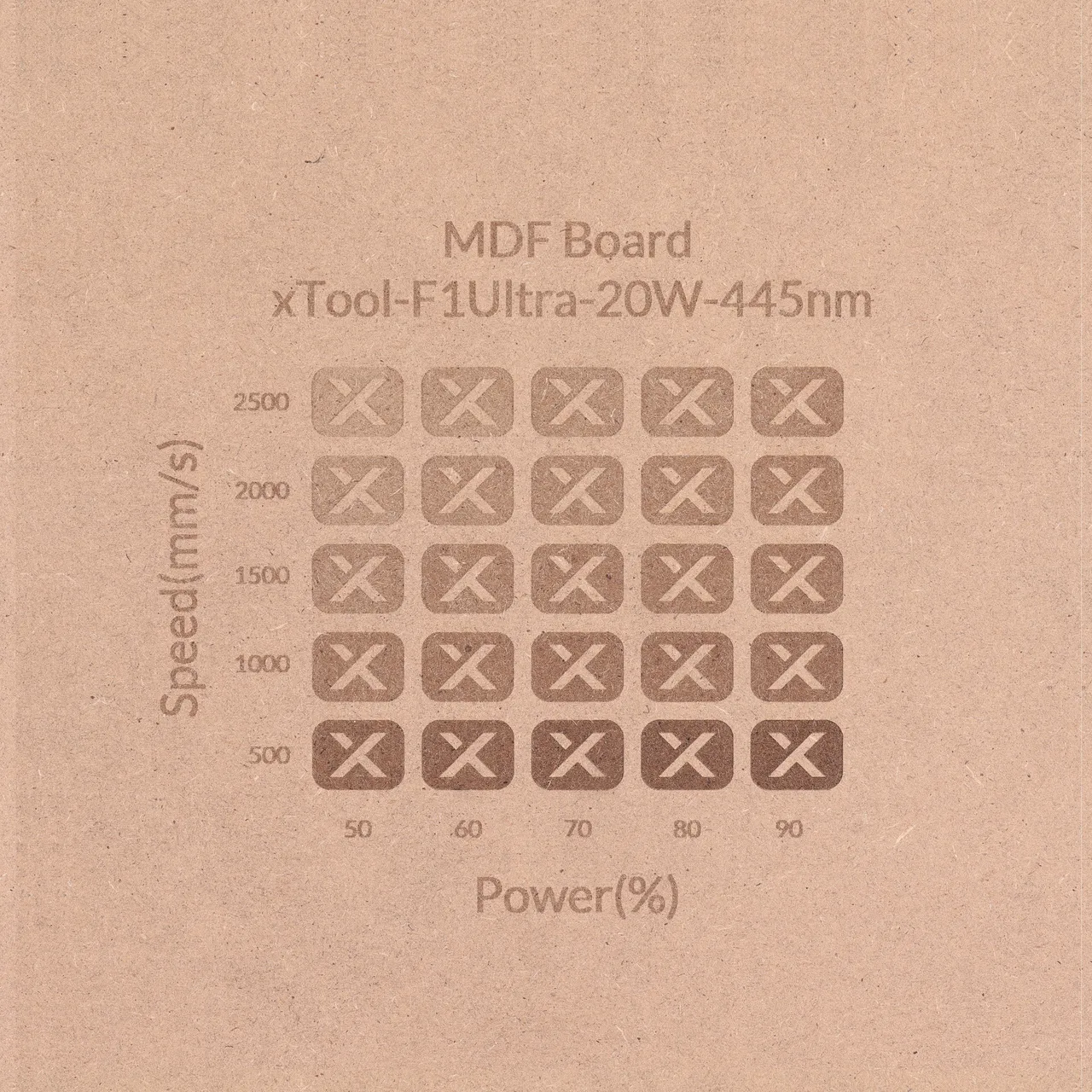 1/8"(3mm) MDF Board test grid