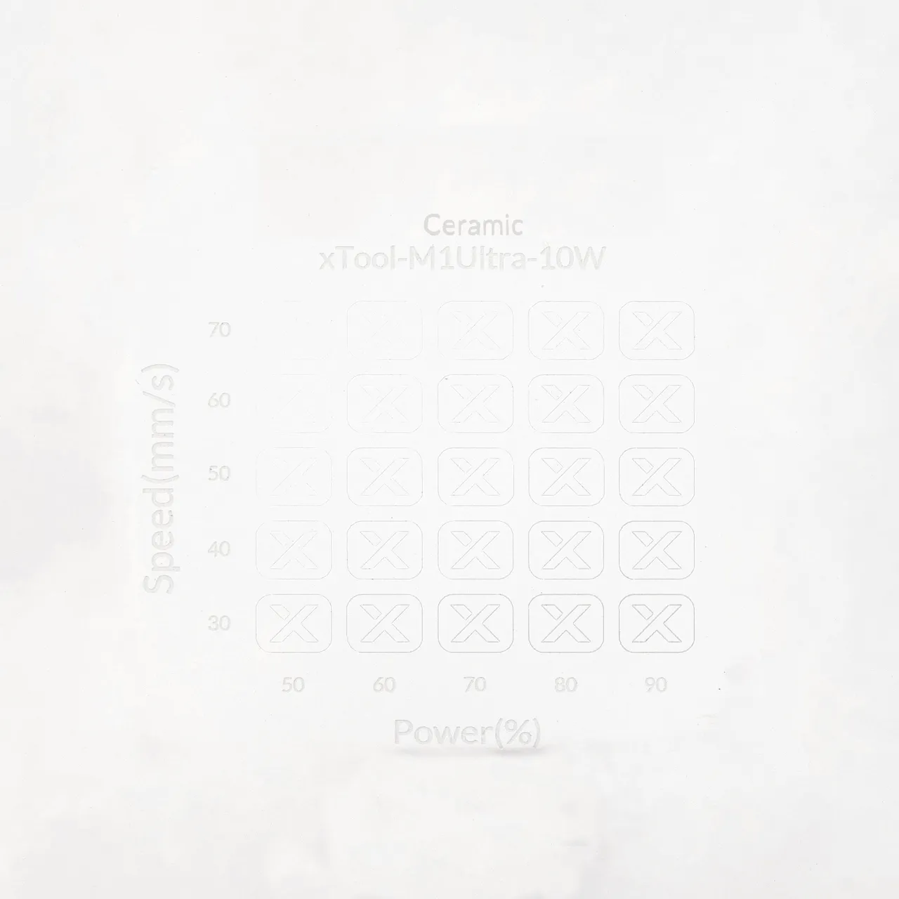Single Side Sublimation Coated Ceramics Sheet test grid