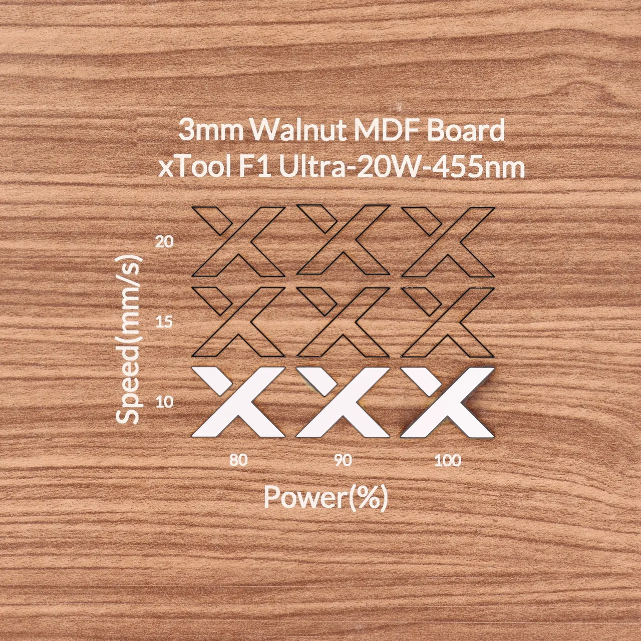 1/8"(3mm) Faux Walnut MDF Board test grid