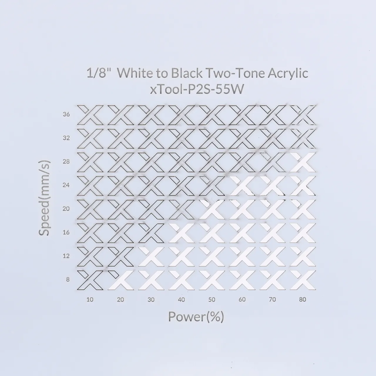 1/8"(3mm) White to Black Two-Tone Acrylic test grid