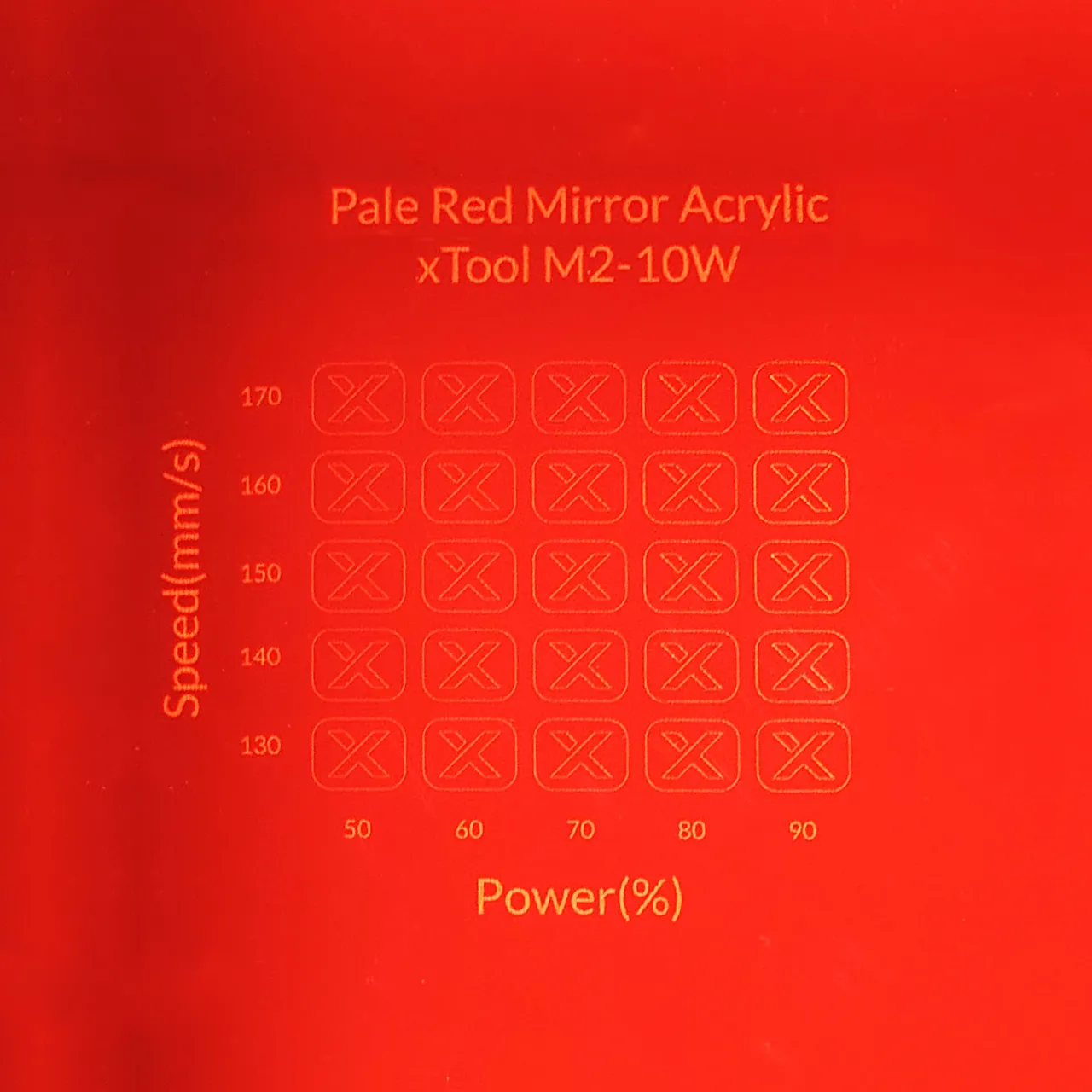 1/8"(3mm) Pale Red Mirror Acrylic test grid