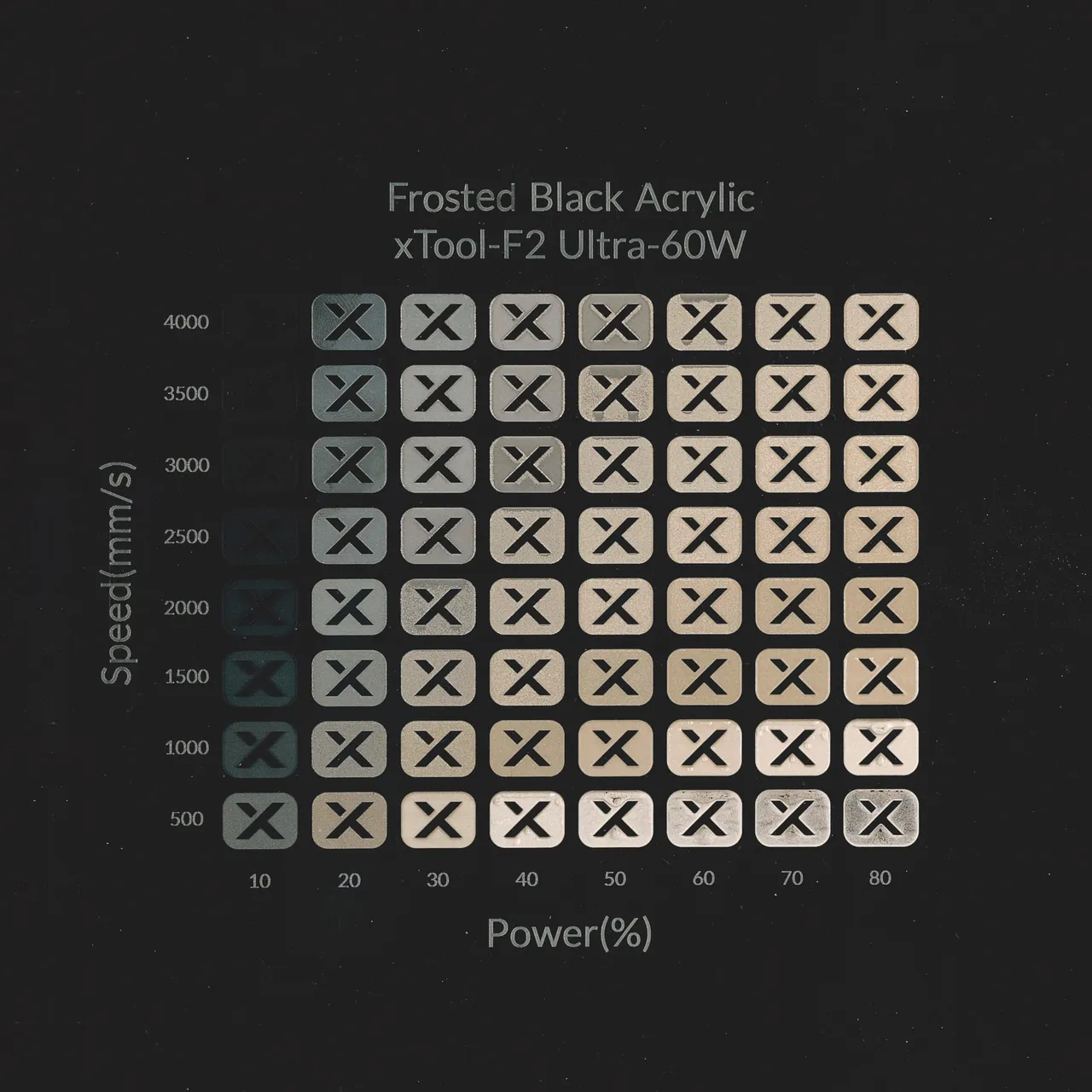 1/8"(3mm) Frosted Black Acrylic test grid