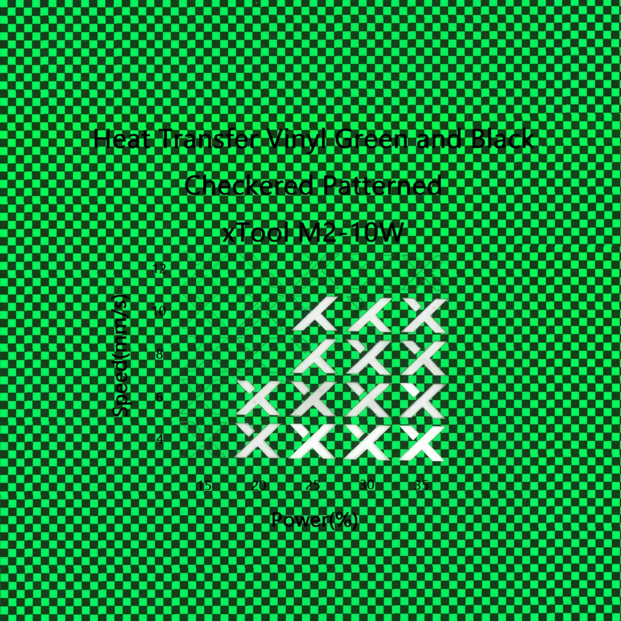 Heat Transfer Vinyl Green and Black Checkered Patterned