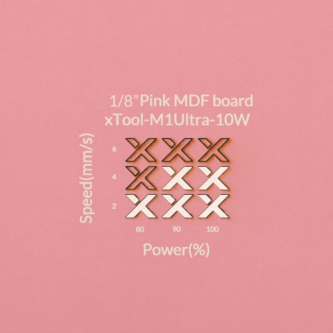 1/8"(3mm) Light Pink MDF Board test grid