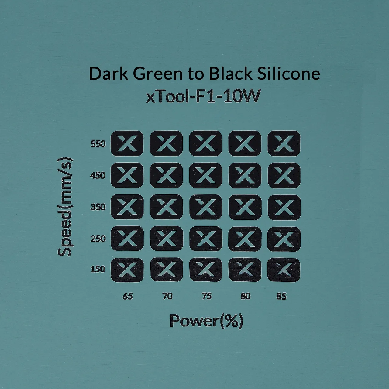 Dark Green to Black Silicone test grid