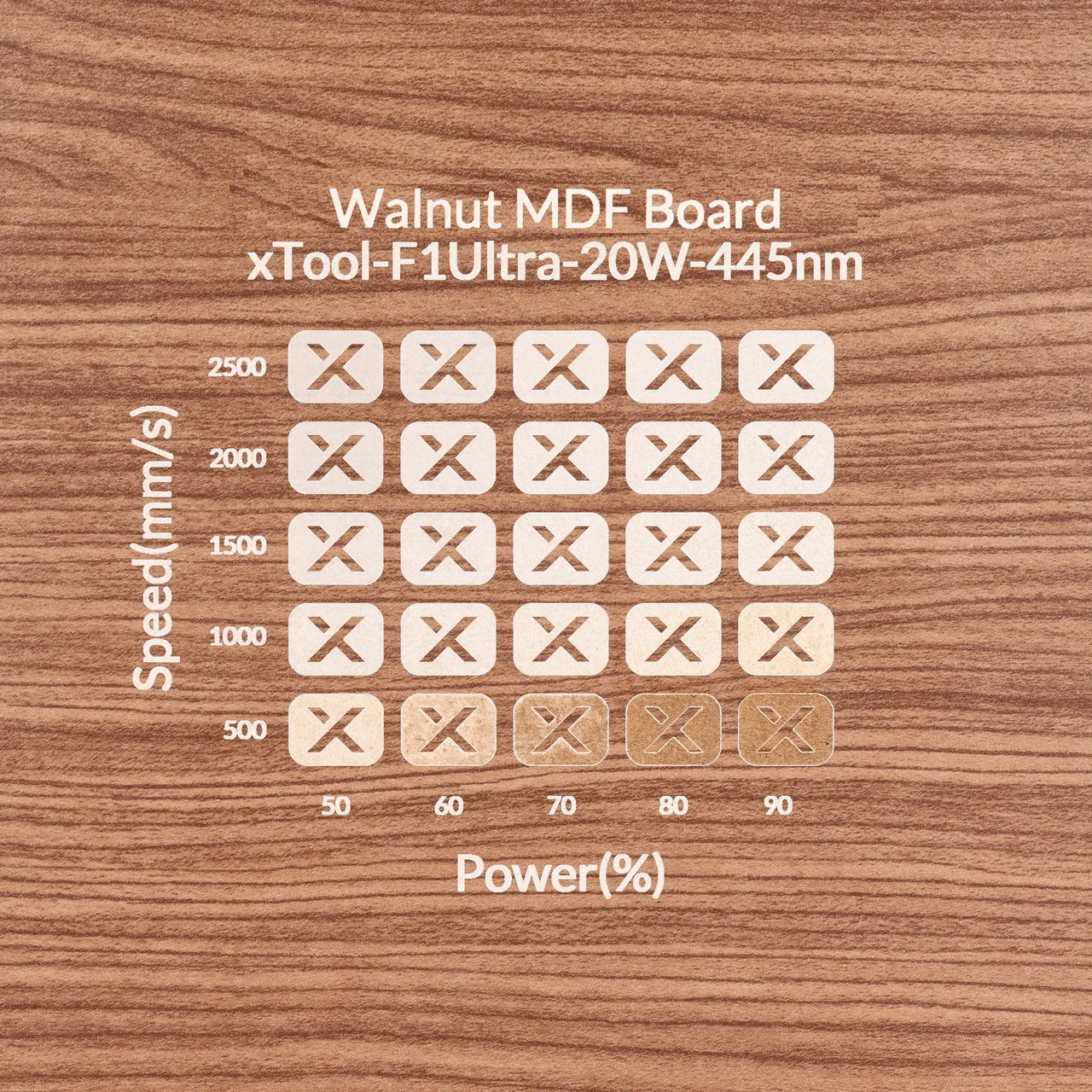 1/8"(3mm) Faux Walnut MDF Board test grid