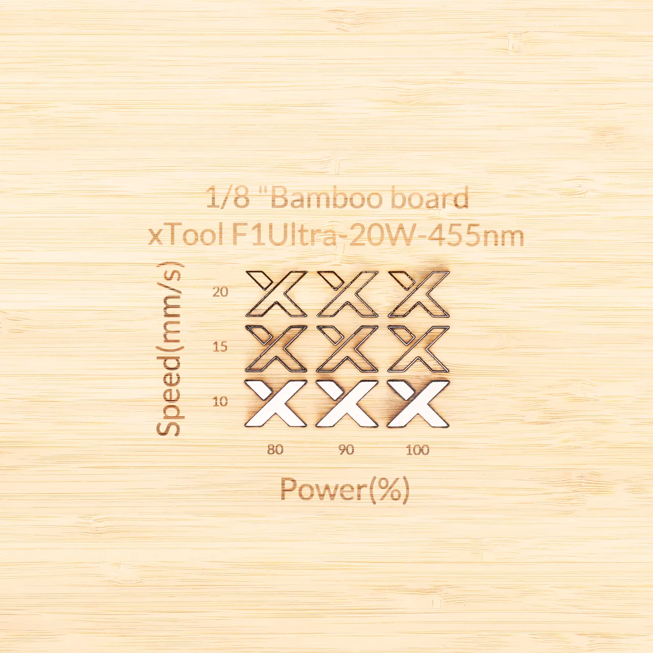 1/8"(3mm) Bamboo test grid