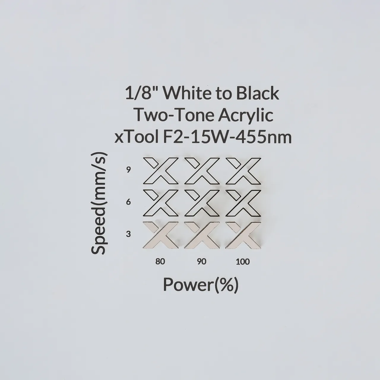 1/8"(3mm) White to Black Two-Tone Acrylic test grid