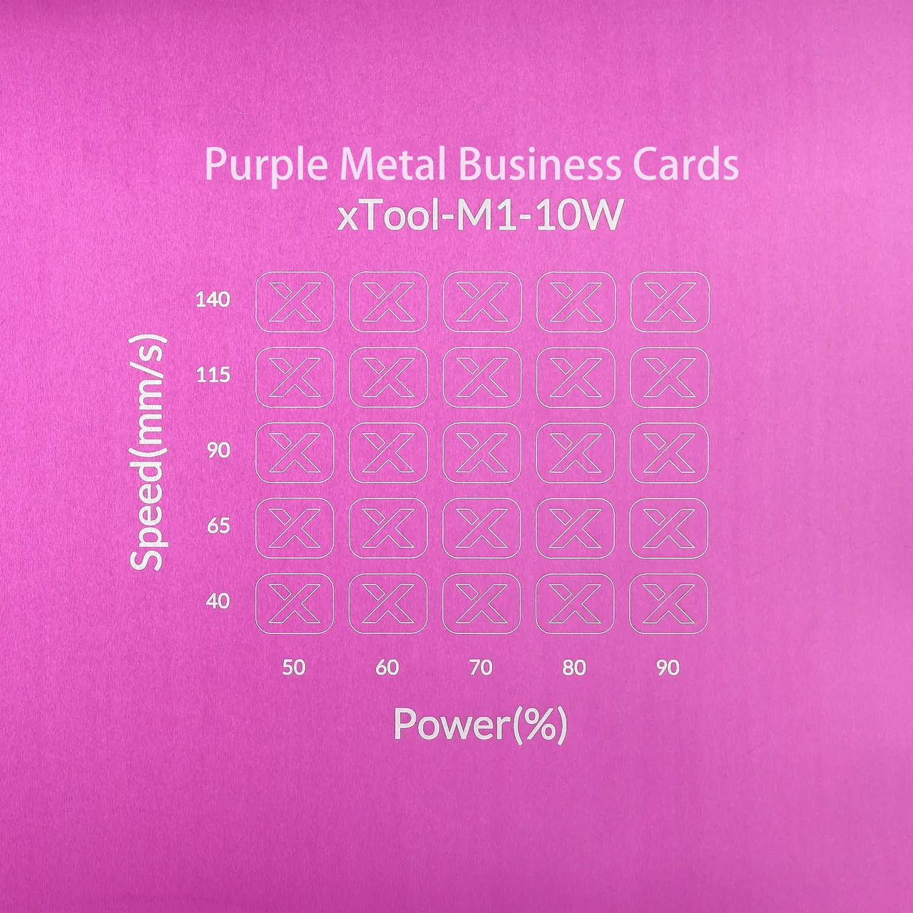 1/64"(0.2mm) Purple Coated Aluminum Alloy test grid