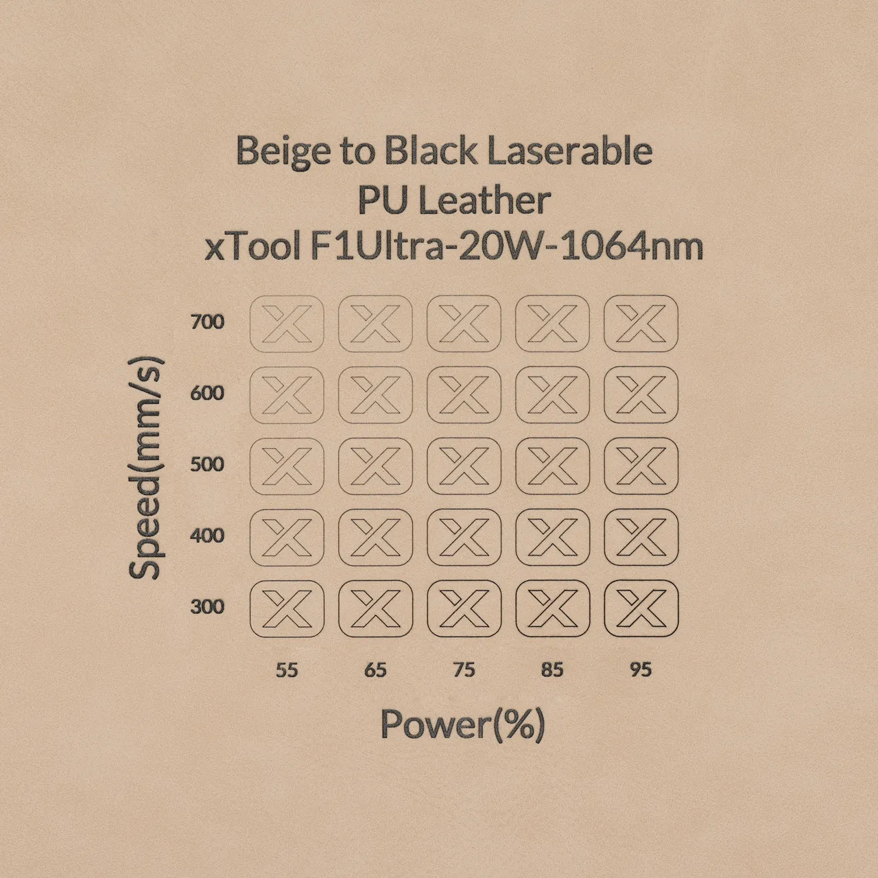Beige to Black Laserable PU Leather test grid