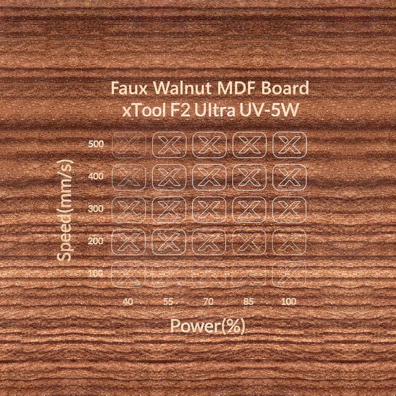 1/8"(3mm) Faux Walnut MDF Board test grid