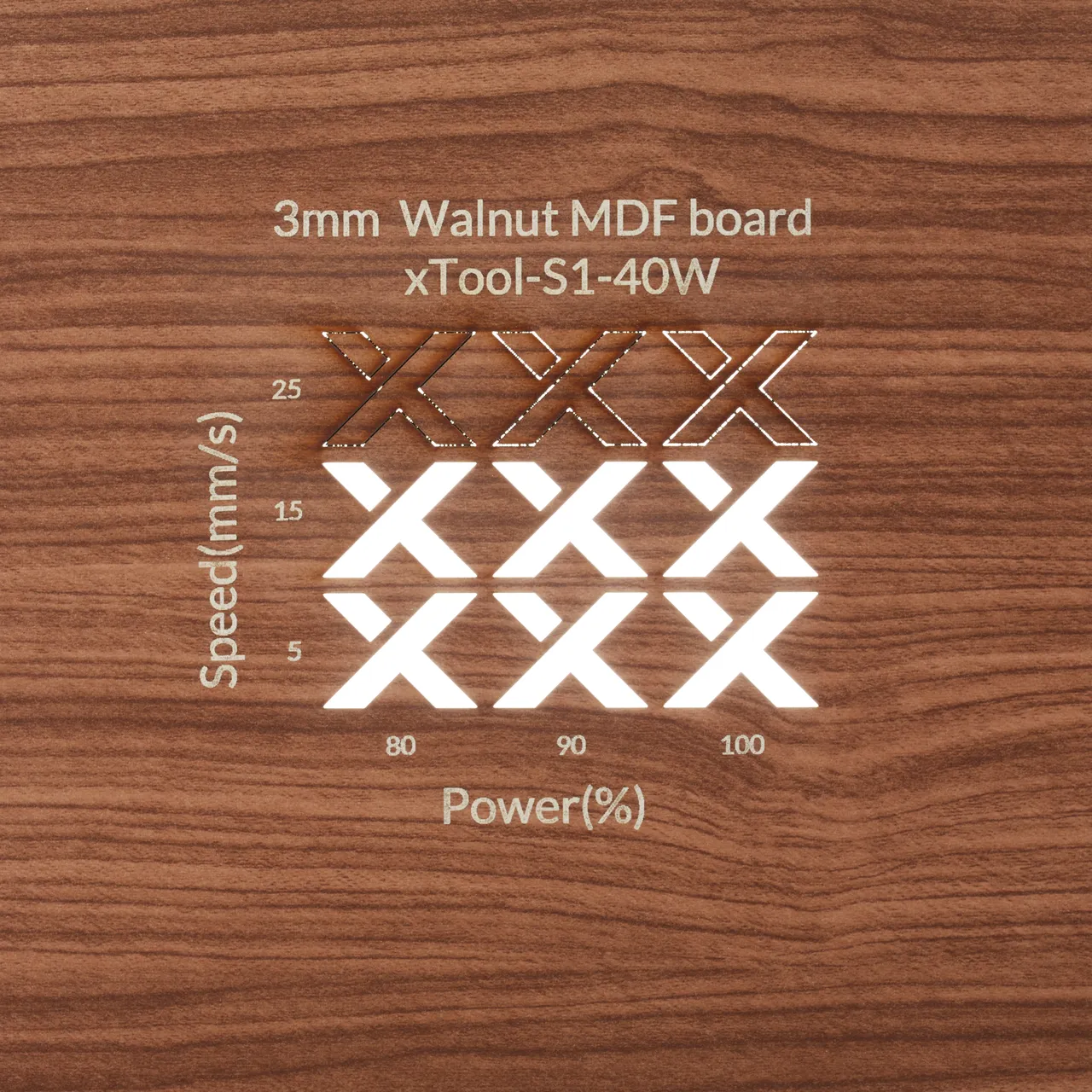 1/8"(3mm) Faux Walnut MDF Board test grid