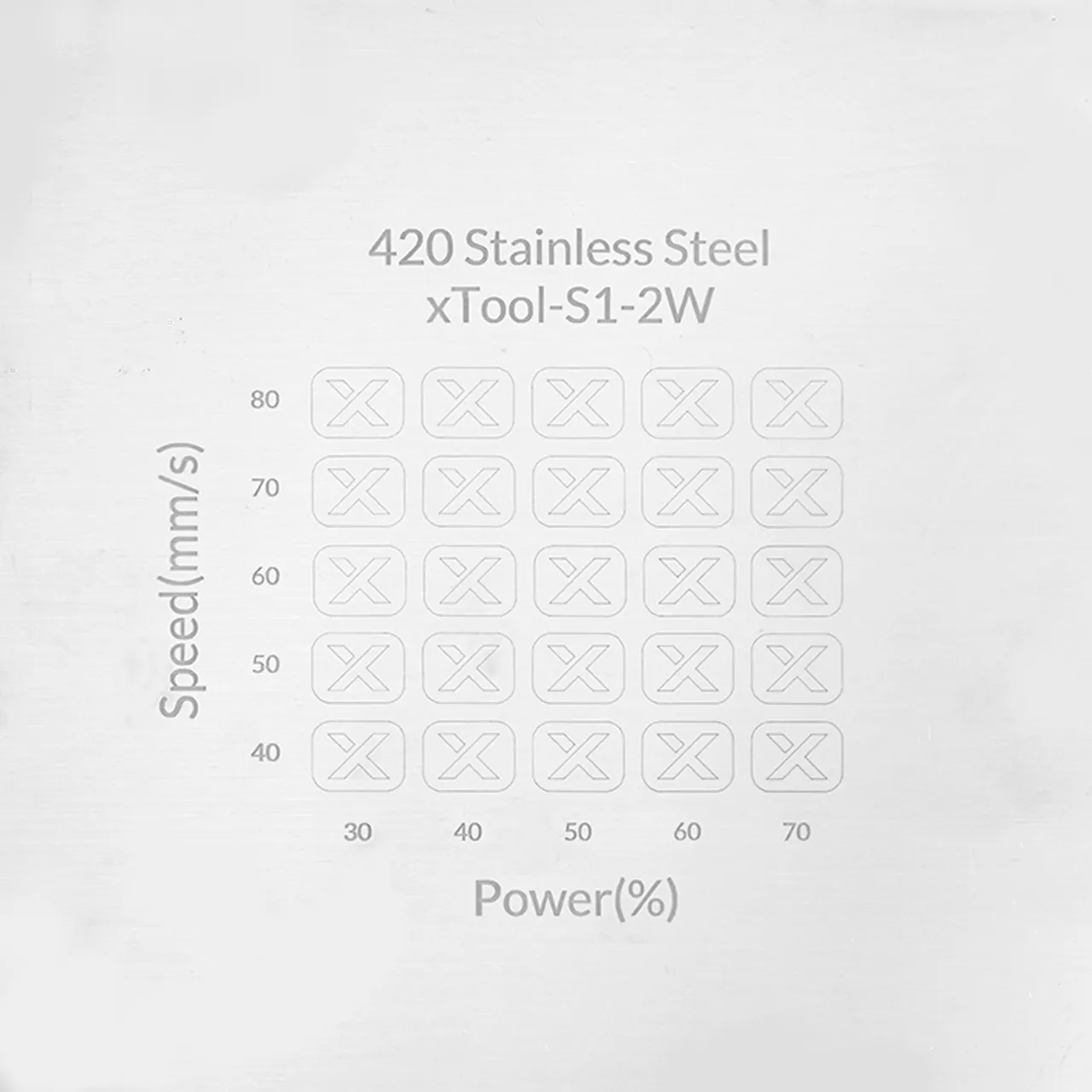 420 Stainless Steel test grid