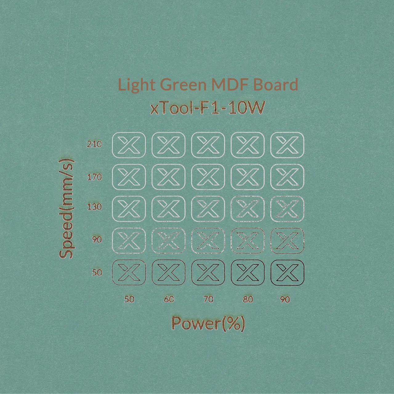 1/8"(3mm) Light Green MDF Board test grid
