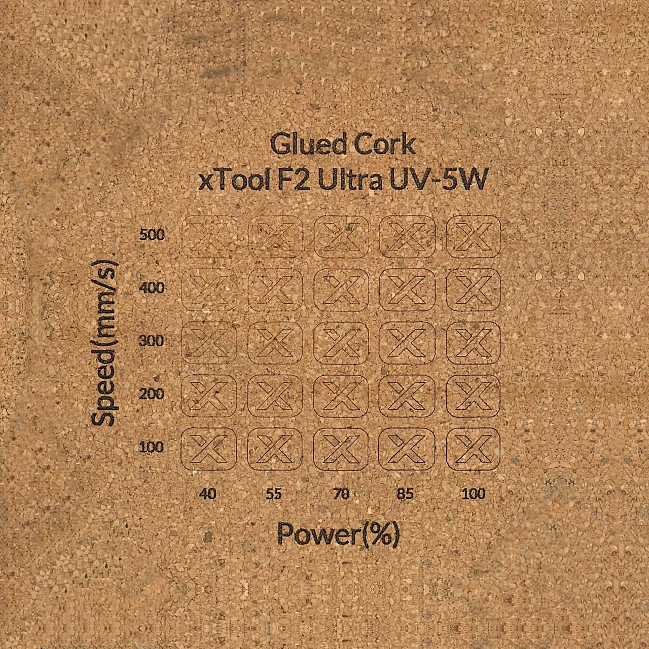Glued Cork test grid